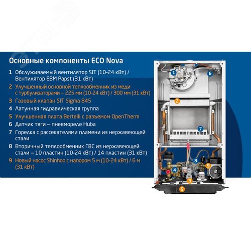 Котел газовый ECO Nova 31F  настенный 31 кВт двухконтурный с закрытой камерой сгорания NEW