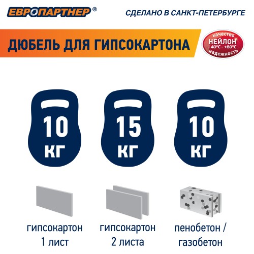 Дюбель для гипсокартона 14х39 нейлон с шурупом 4.5х35 (100 шт)