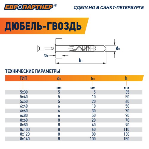 Дюбель-гвоздь 6х40 нейлон потайной бортик (150 шт)