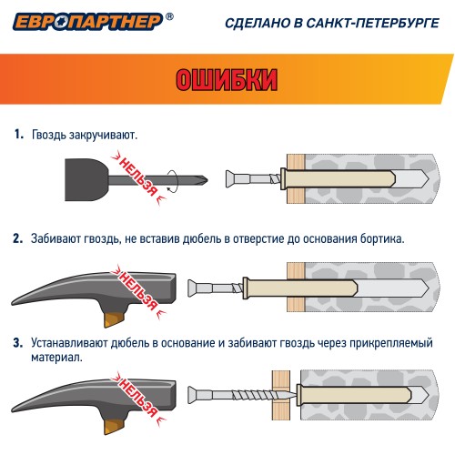 Дюбель-гвоздь 6х40 нейлон потайной бортик (150 шт)