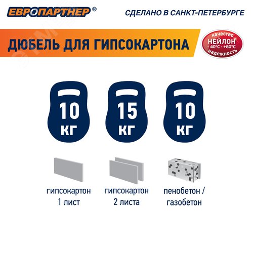 Дюбель для двойного гипсокартона PBAМ 14х39 с шурупом (50шт)