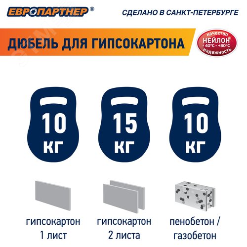 Дюбель для гипсокартона PBA 14х39 с шурупом (100шт)