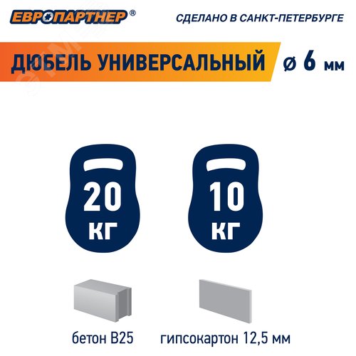 Дюбель универсальный нейлоновый PDU N 6х30мм (100шт)