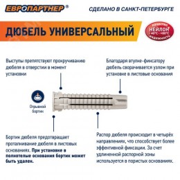 Дюбель универсальный нейлоновый PDU N 6х30мм (100шт)