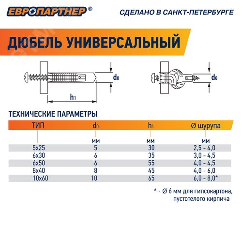Дюбель универсальный нейлоновый PDU N 6х30мм (100шт)