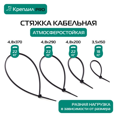 Стяжка кабельная PRO 4.8х200 нейлоновая черная (100 шт.)