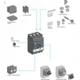 Выключатель автоматический 100B 25kA 3P 16A EasyPact CVS
