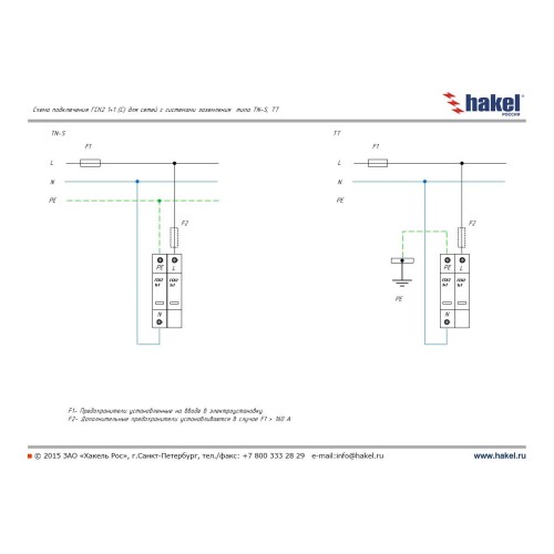 ГСК2-230/50 1+1 С - устройство защитное