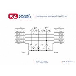 ГИМ 4.4/250М PoE+ - устройство защитное
