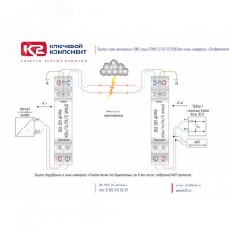 DTNVR 2/30/1,5/1500 - устройство защитное