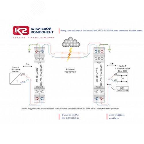 DTNVR 2/30/1,5/1500 - устройство защитное