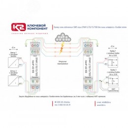 DTNVR 2/30/1,5/1500 - устройство защитное
