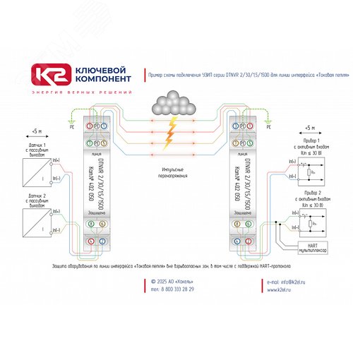 DTNVR 2/30/1,5/1500 - устройство защитное