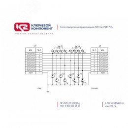 ГИМ 8.4/250М PoE+ - устройство защитное
