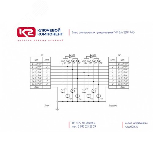 ГИМ 8.4/250М PoE+ - устройство защитное
