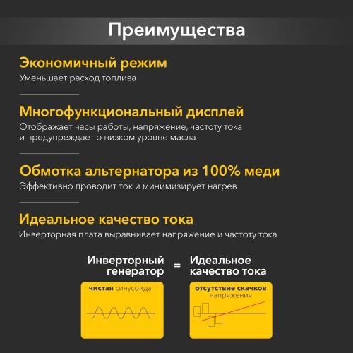 Генератор инверторный KR2200I 2,2кВт 230 4л закрытый корпус, ручной старт