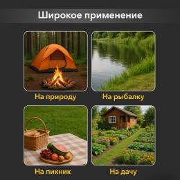 Генератор инверторный KR2200I 2,2кВт 230 4л закрытый корпус, ручной старт