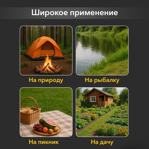 Генератор инверторный KR2200I 2,2кВт 230 4л закрытый корпус, ручной старт