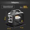 Генератор инверторный KR2200I 2,2кВт 230 4л закрытый корпус, ручной старт