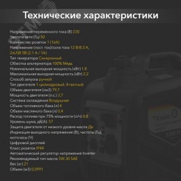 Генератор инверторный KR2200I 2,2кВт 230 4л закрытый корпус, ручной старт