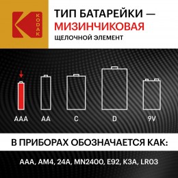 Батарейка LR03-60 (4S) colour box XTRALIFE Alkaline [K3A-60] (60/1200/38400)