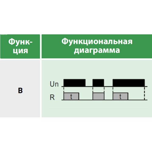Реле времени многофункциональное, 1 переключающий контакт 8А (12-240 AC/DC)