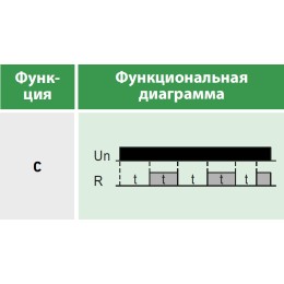 Реле времени многофункциональное, 1 переключающий контакт 8А (12-240 AC/DC)