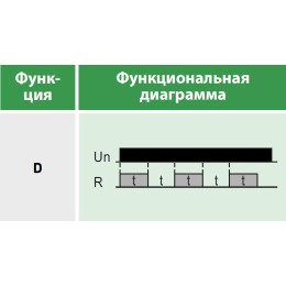 Реле времени многофункциональное, 1 переключающий контакт 8А (12-240 AC/DC)