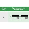 Реле времени многофункциональное, 1 переключающий контакт 8А (12-240 AC/DC)