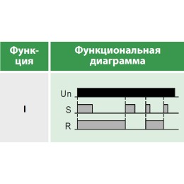 Реле времени многофункциональное, 1 переключающий контакт 8А (12-240 AC/DC)