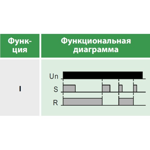 Реле времени многофункциональное, 1 переключающий контакт 8А (12-240 AC/DC)