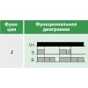 Реле времени многофункциональное, 1 переключающий контакт 8А (12-240 AC/DC)