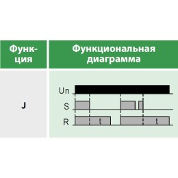 Реле времени многофункциональное, 1 переключающий контакт 8А (12-240 AC/DC)
