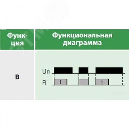 Реле времени многофункциональное, 1 переключающий контакт 8А (12-240 AC/DC)
