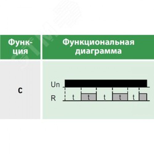 Реле времени многофункциональное, 1 переключающий контакт 8А (12-240 AC/DC)
