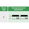 Реле времени многофункциональное, 1 переключающий контакт 8А (12-240 AC/DC)