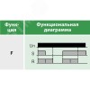 Реле времени многофункциональное, 1 переключающий контакт 8А (12-240 AC/DC)
