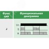 Реле времени многофункциональное, 1 переключающий контакт 8А (12-240 AC/DC)