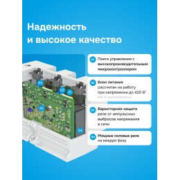 Реле напряжения трехфазное, 63А, красная индикация