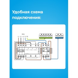 Переключатель фаз автоматический, на DIN-рейку, 63А, белая индикация
