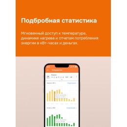 Терморегулятор для теплого пола умный, сенсорный, белый