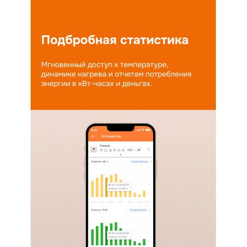 Терморегулятор для теплого пола умный, сенсорный, белый