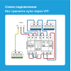 Многофункциональное реле, 63А, белая индикация