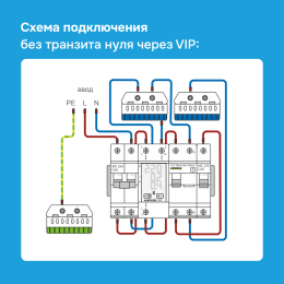 Многофункциональное реле, 63А, красная индикация