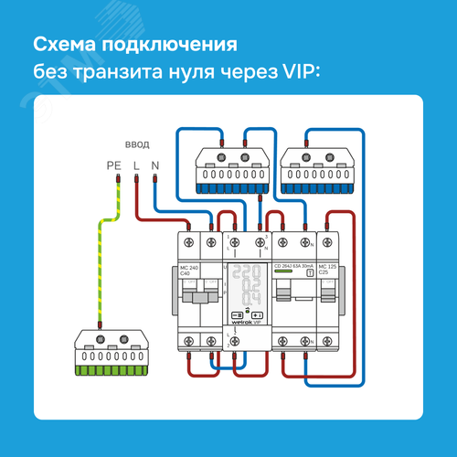 Реле многофункциональное VIP-32