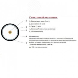 Кабель коаксиальный RG-11 черный CCS 1,63 / Conduct. 21% / Al 96х0,12 / PE Net.on 305м (RG-11/96 CCS)
