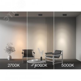 Светильник трековый Points Rot Unity 2700-5000 K 12 Вт 25 град