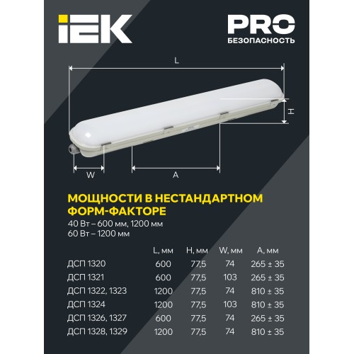 Светильник ДСП 1320 20Вт 5000К IP65 600мм пластик серый IEK