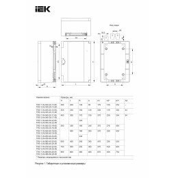 TETRA Корпус пластиковый ЩМПп 400х300х170мм прозрачная дверь IP66 IEK