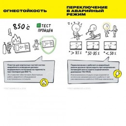 Блок аварийного питания БАП40-1,0 для LED IEK